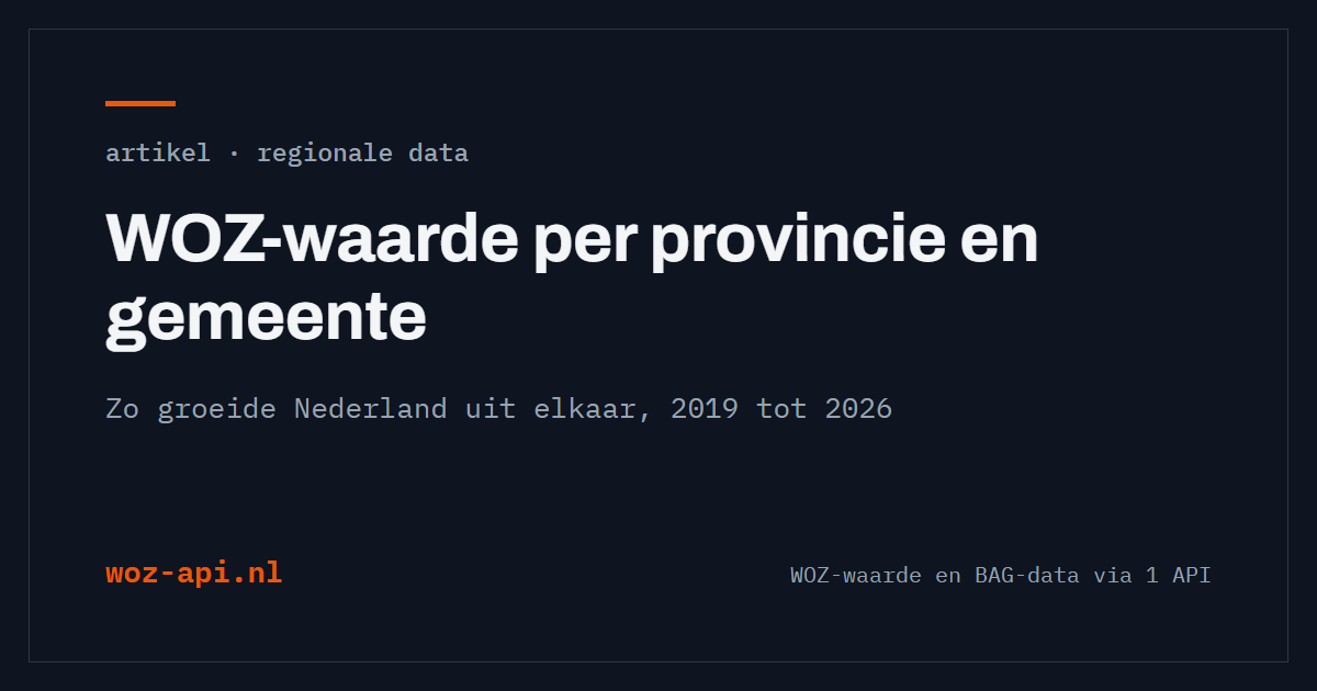 Illustratie bij WOZ-waarde per provincie en gemeente: zo groeide Nederland uit elkaar